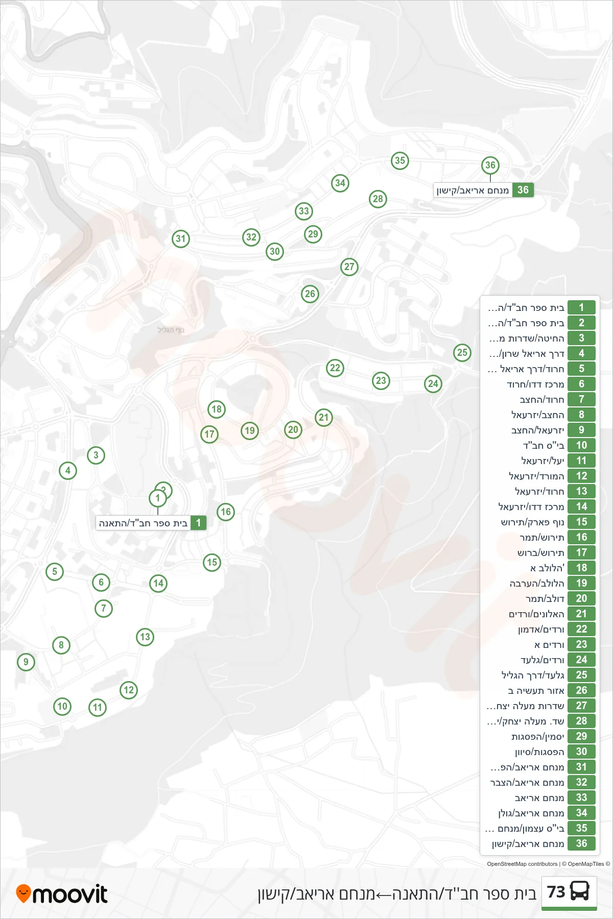 73  Line (Chabad School/HaTeena‎→Menachem Ariav/Kishon) route and stops on a map