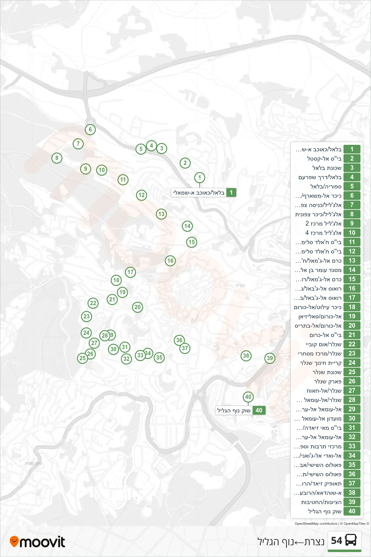 54  Line (Nazareth‎→Nof HaGalil) route and stops on a map