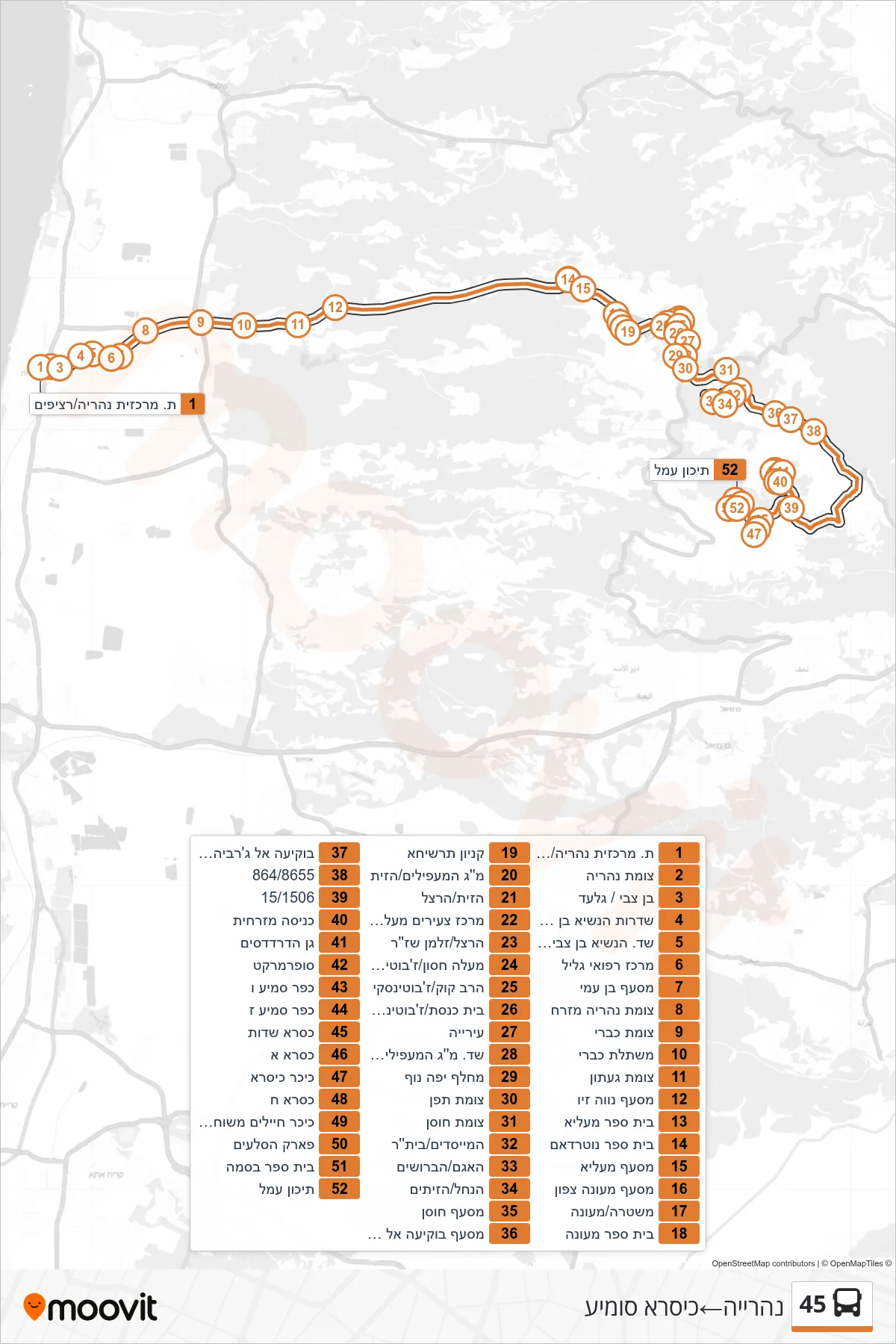 45 bus Line (Nahariya‎→Kisra-Sumei) route and stops on a map