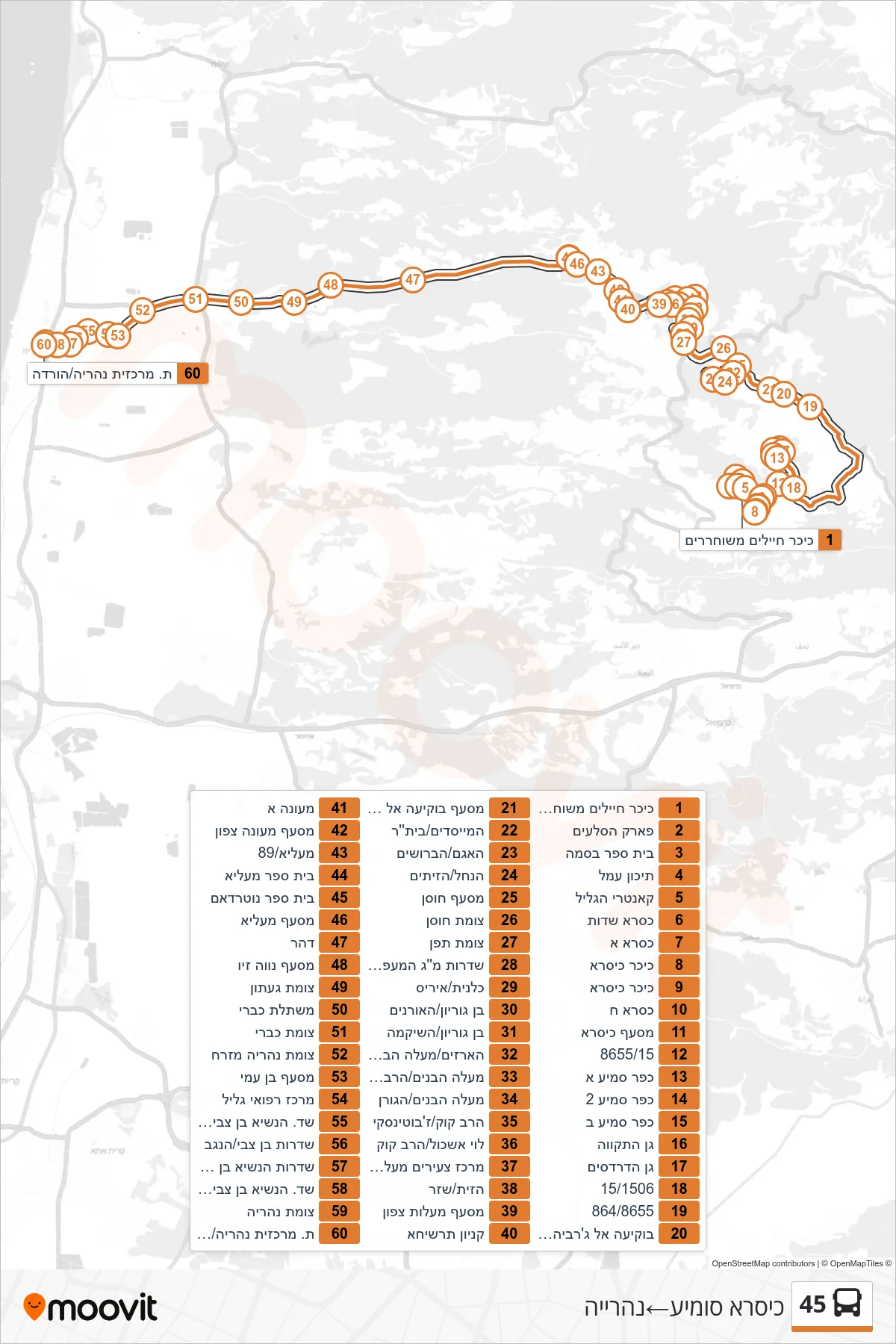 45 bus Line (Kisra-Sumei‎→Nahariya) route and stops on a map