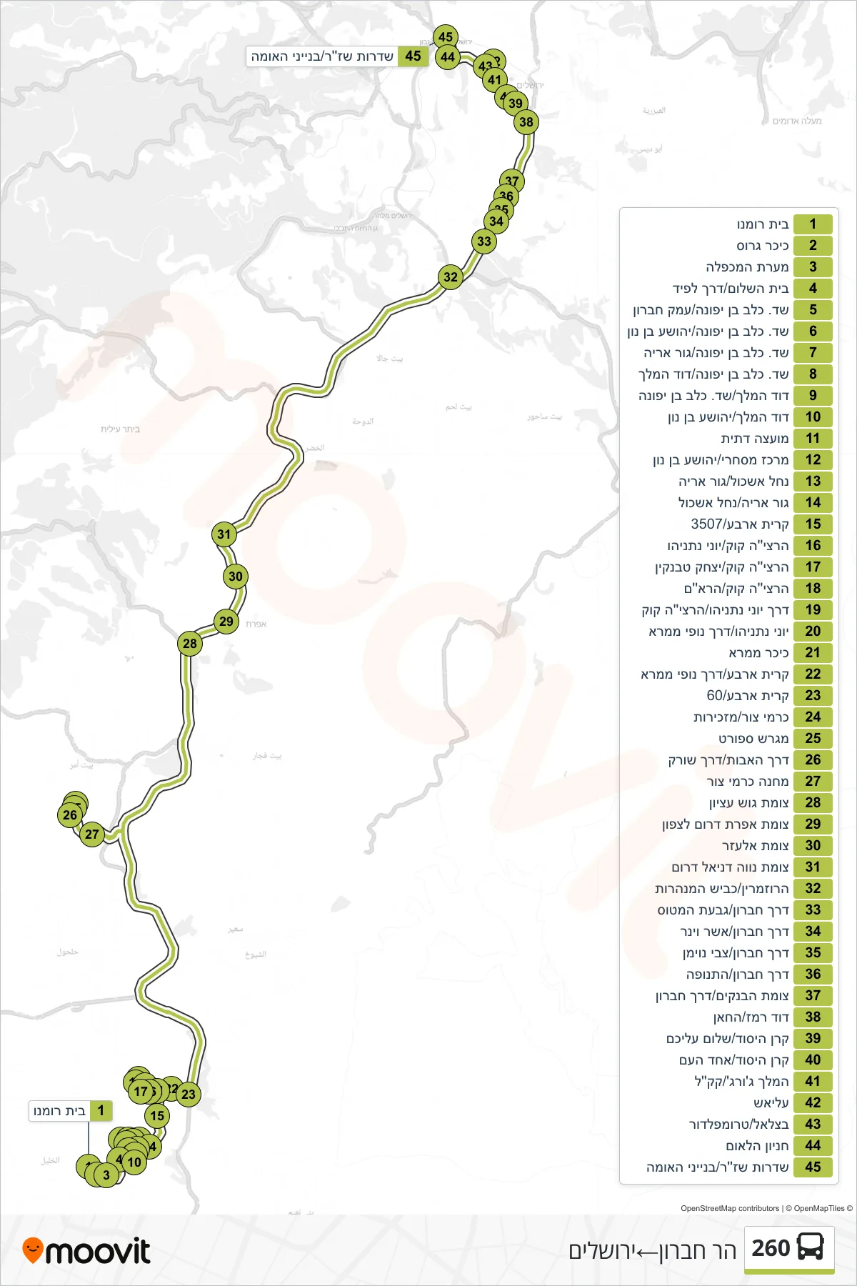 260 bus Line (Har Hebron‎→Jerusalem) route and stops on a map
