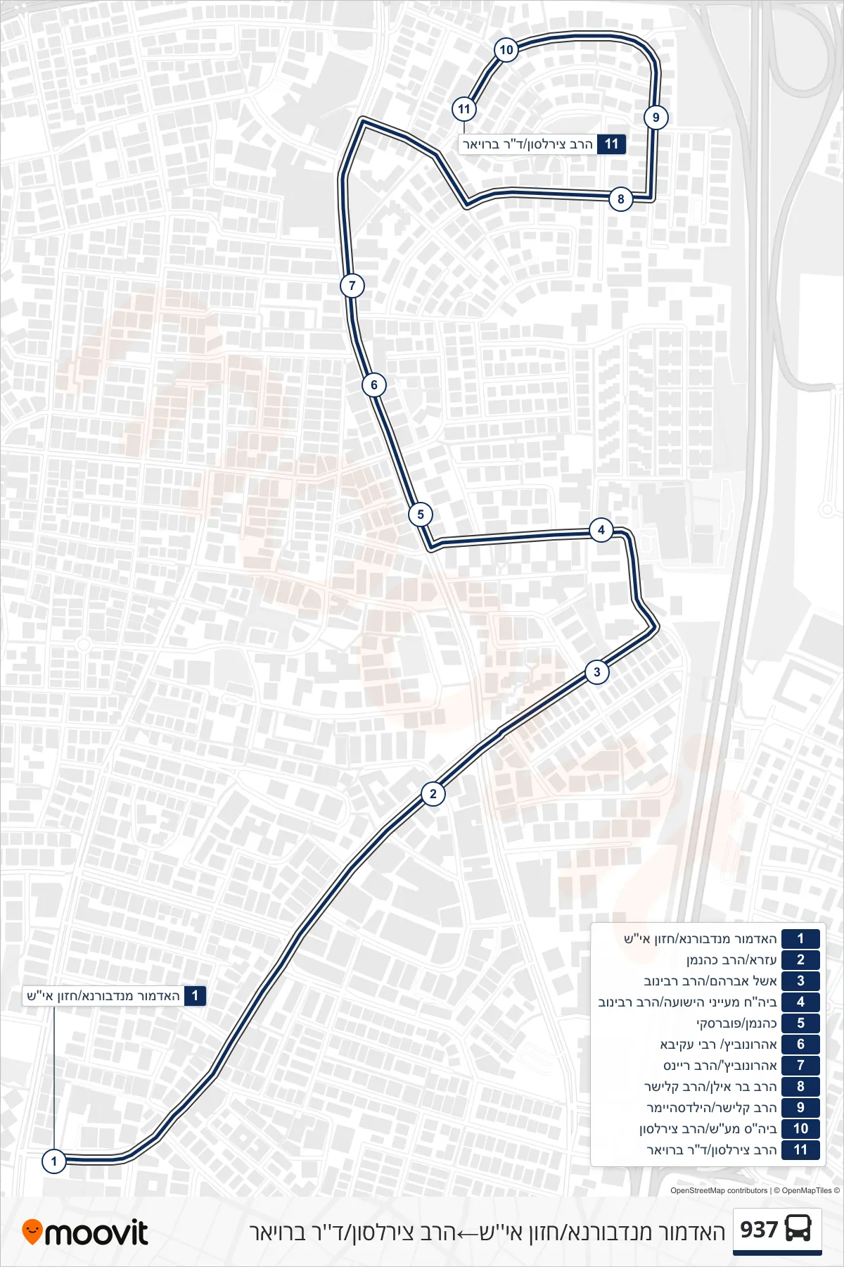 937 bus Line (Admor of Nadvorna/Chazon Ish‎→HaRav Tzirlson/Dr. Breuer) route and stops on a map