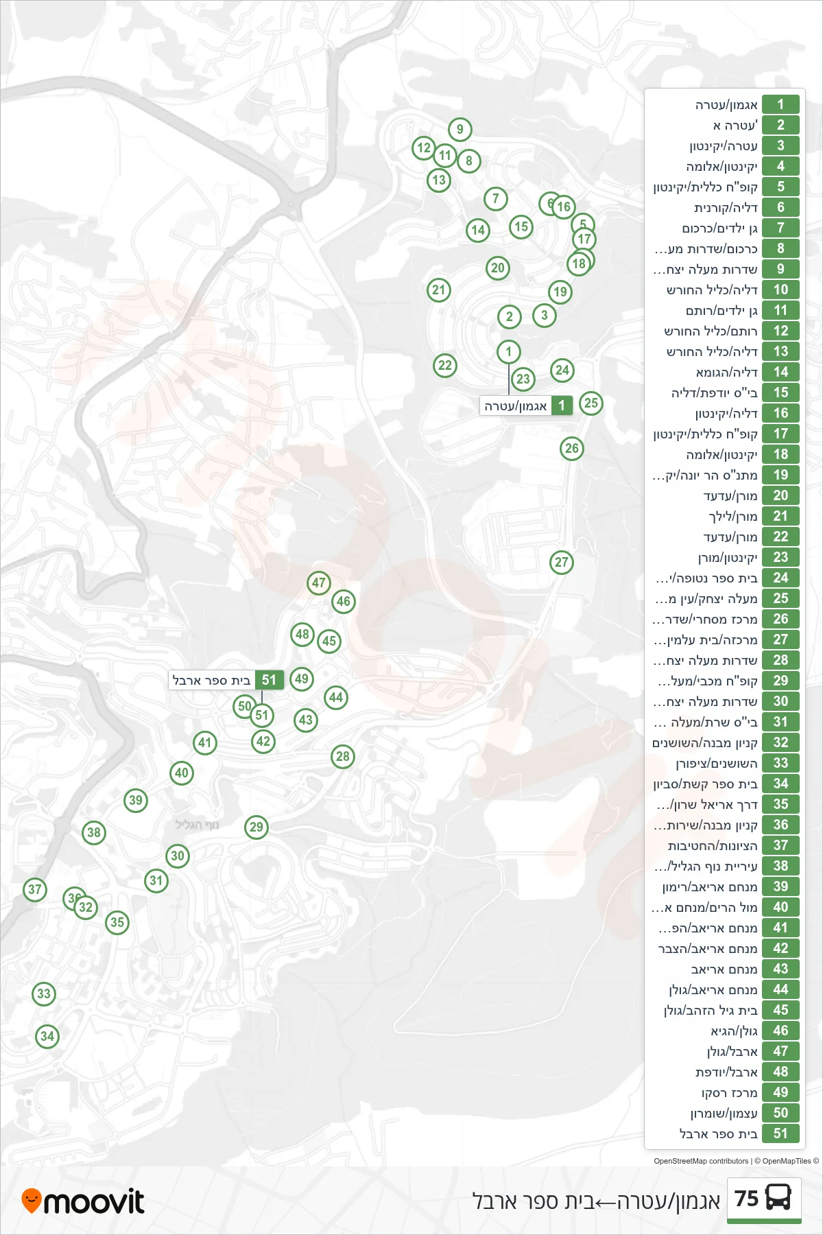 75 bus Line (Agmon/Atara‎→Arbel School) route and stops on a map