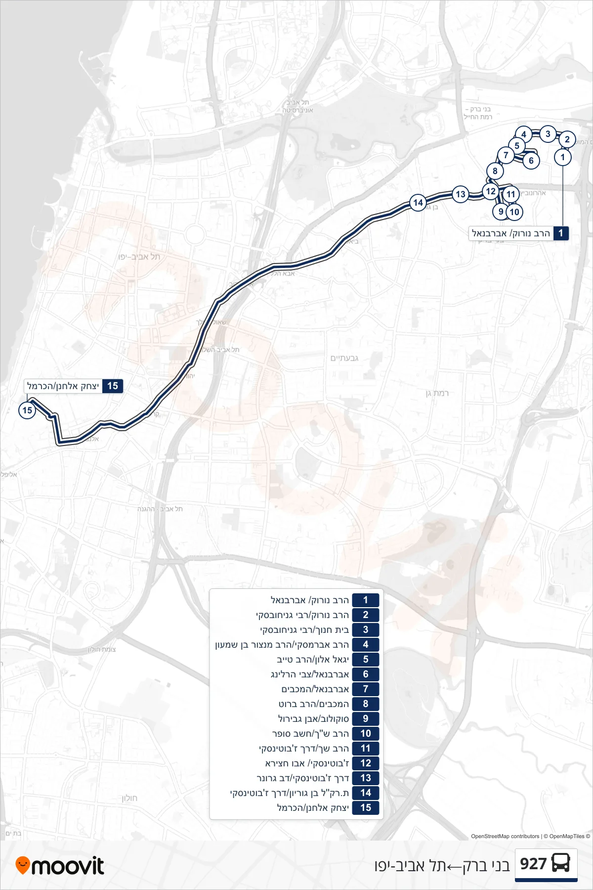 927 bus Line (Bnei Brak‎→Tel Aviv-Yafo) route and stops on a map