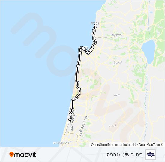 בית יהושע - נהריה Israel Railways Line Map