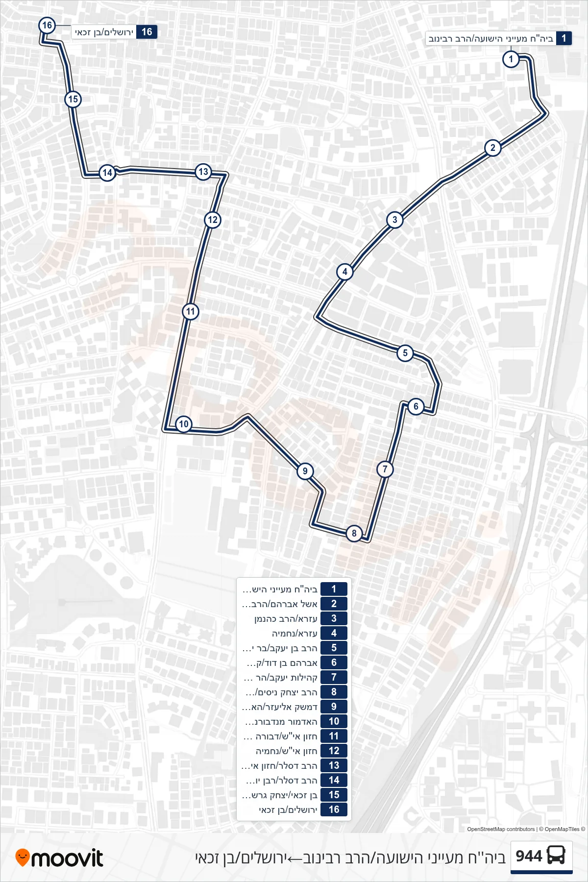 944 bus Line (Mayanei HaYeshua Hospital/Rabbi Rabinov‎→Jerusalem/Ben Zakkai) route and stops on a map