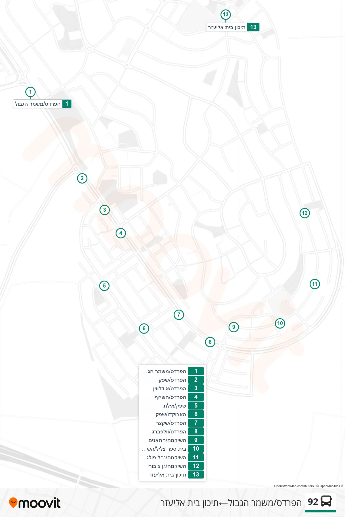 92 bus Line (HaPardes/Mishmar HaGvul‎→Beit Eliezer High School) route and stops on a map