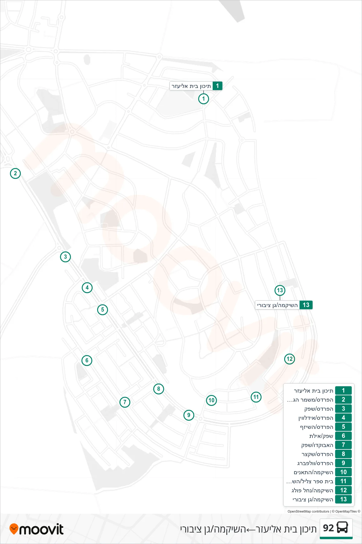 92 bus Line (Beit Eliezer High School‎→HaShikma/Public Garden) route and stops on a map