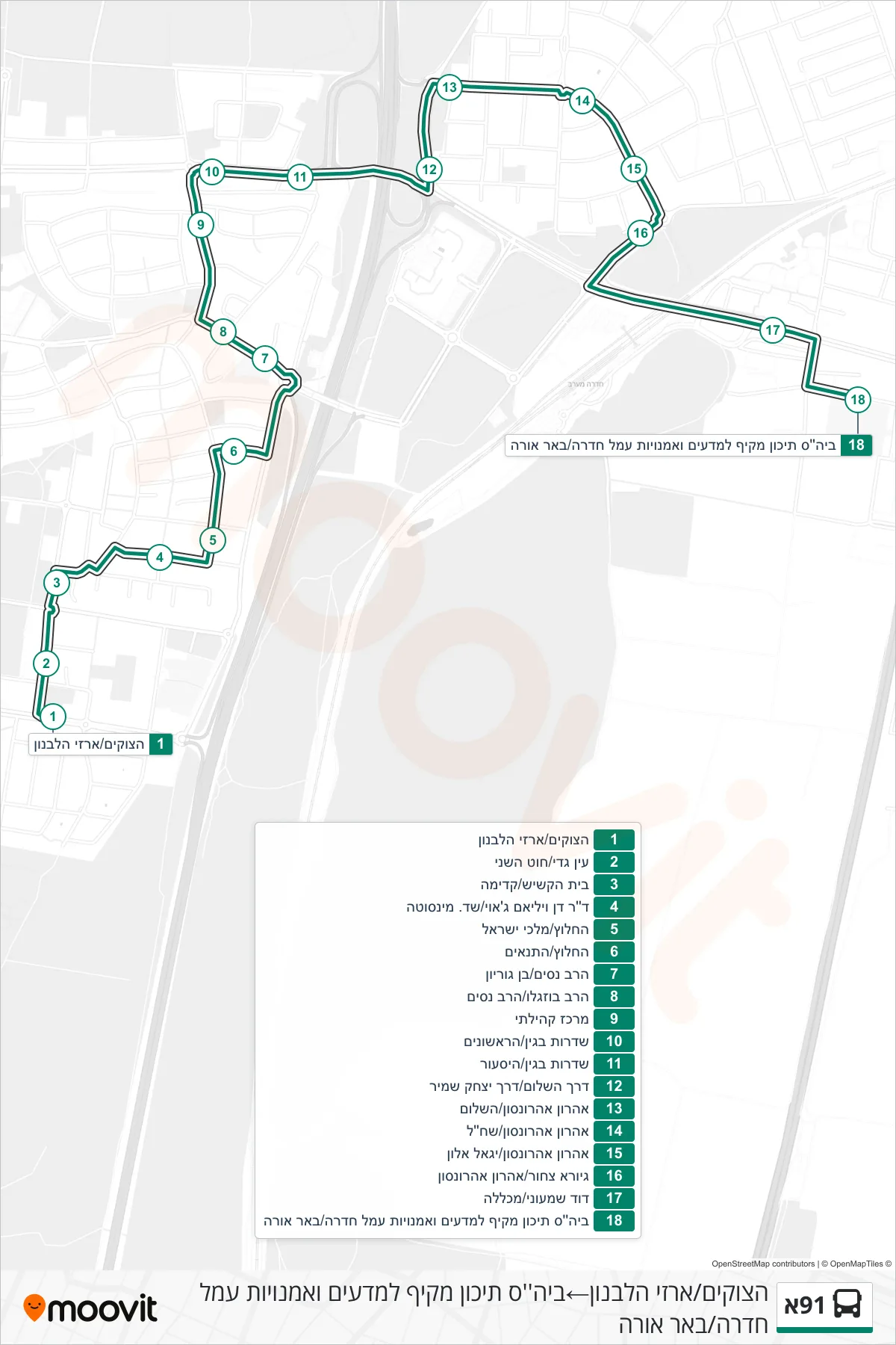 91A bus Line (HaTzukim/Arzei HaLevanon→Amal Hadera Science & Arts High School/Be'er Ora) route and stops on a map