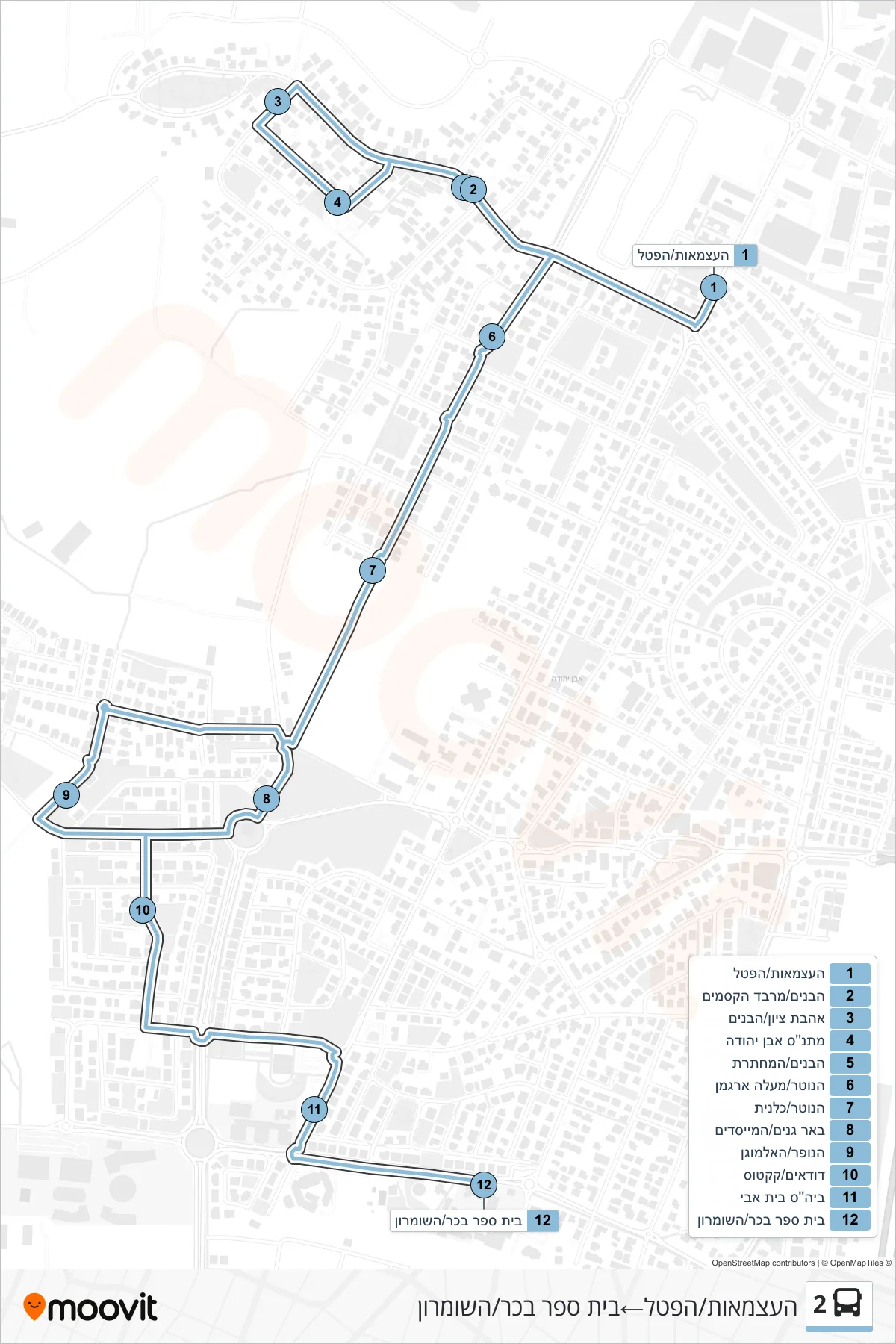 2 bus Line (HaAtzmaut/HaPatel‎→Bachar School/HaShomron) route and stops on a map