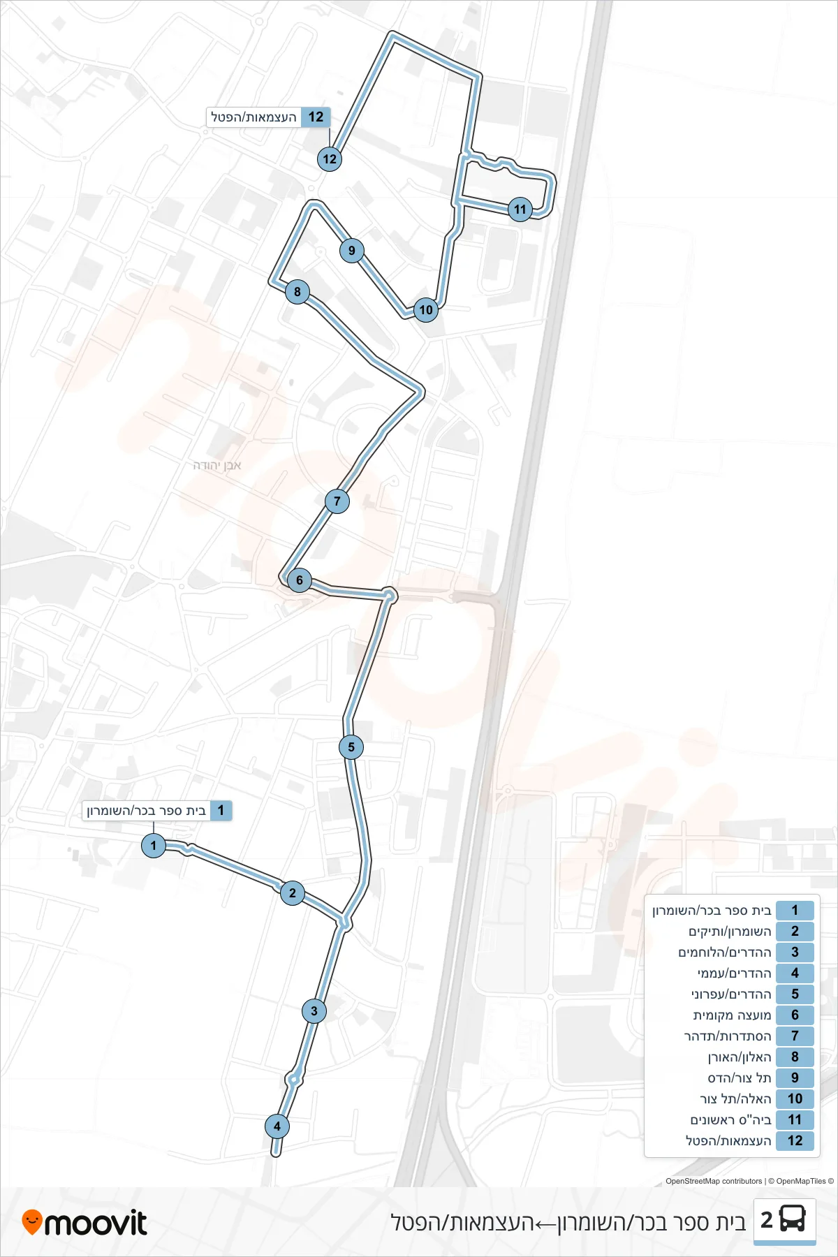2 bus Line (Bachar School/HaShomron→HaAtzmaut/HaPatel) route and stops on a map