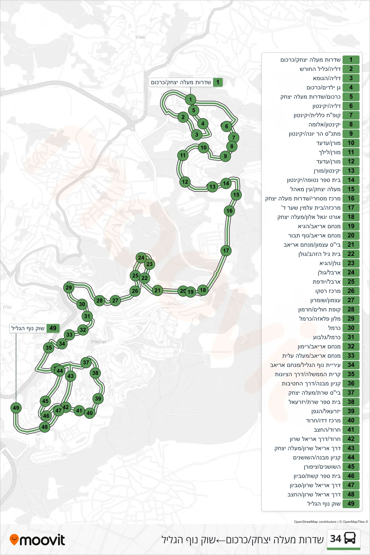 34  Line (Ma'ale Yitzhak Boulevard/Karkom‎→Nof HaGalil Market) route and stops on a map