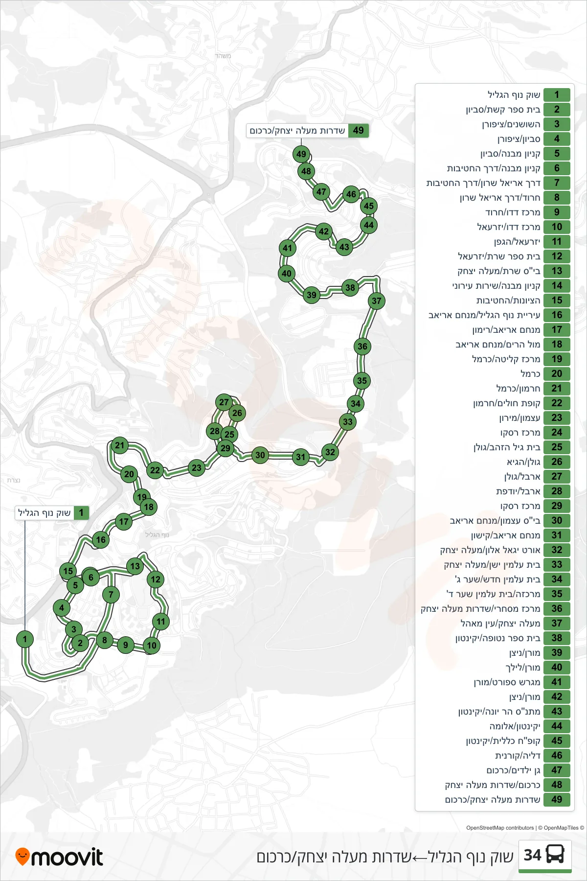 34 bus Line (Nof HaGalil Market‎→Ma'ale Yitzhak Boulevard/Karkom) route and stops on a map