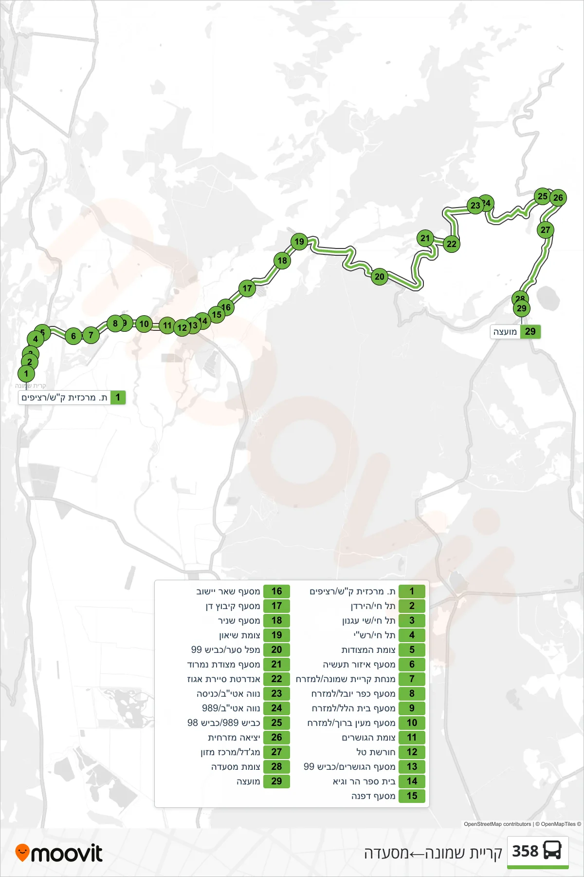 358 bus Line (Kiryat Shmona→Mas'ade) route and stops on a map