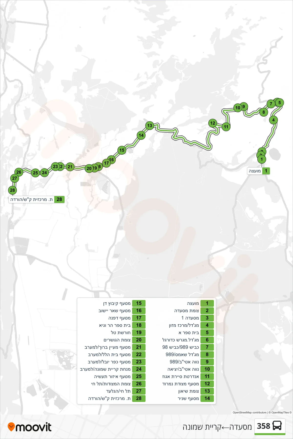 358 bus Line (Mas'ade→Kiryat Shmona) route and stops on a map