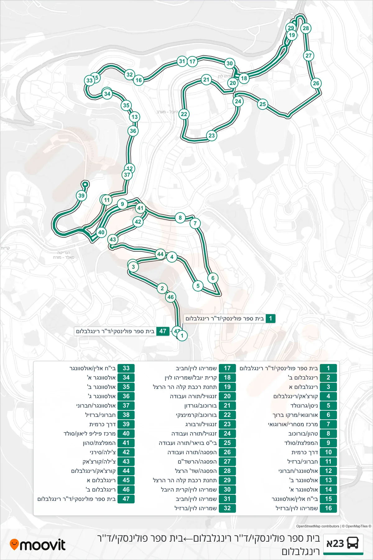 23A bus Line (Polinsky School/Dr. Ringelblum‎→Polinsky School/Dr. Ringelblum) route and stops on a map