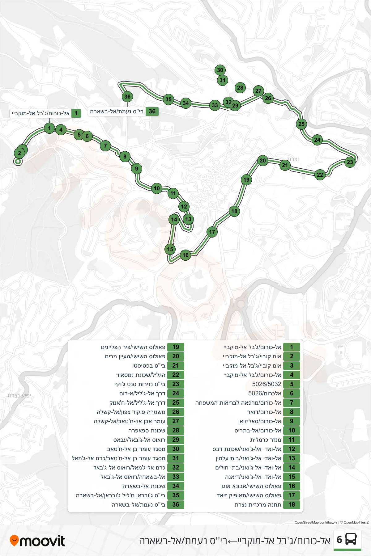 6  Line (Al-Kurum/Jabal Al-Mukabii‎→Na'amat School/Al-Bishara) route and stops on a map