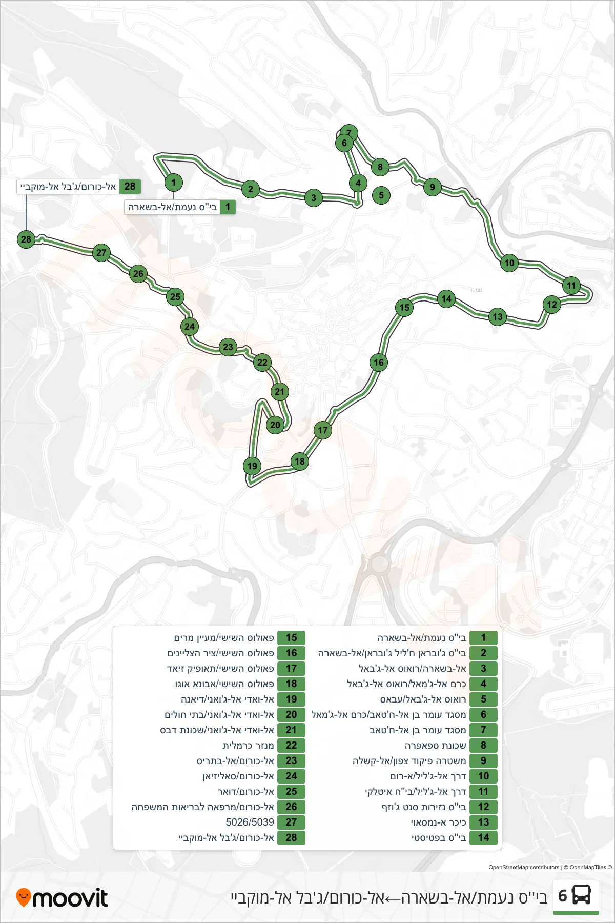 6 bus Line (Na'amat School/Al-Bishara‎→Al-Kurum/Jabal Al-Mukabii) route and stops on a map