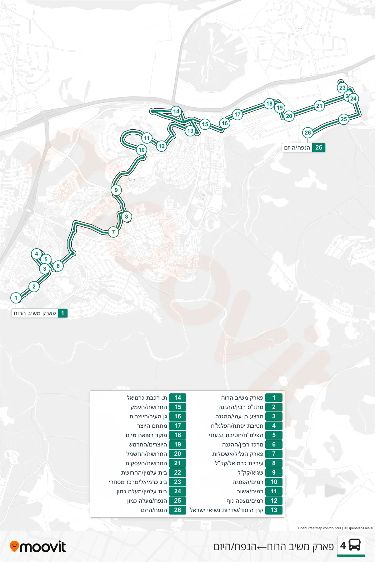 4  Line (פארק משיב הרוח‎→HaNapach/HaYazam) route and stops on a map