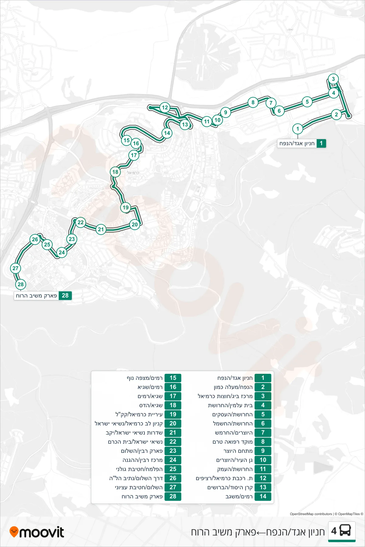 4 bus Line (Egged Parking/HaNapach‎→פארק משיב הרוח) route and stops on a map
