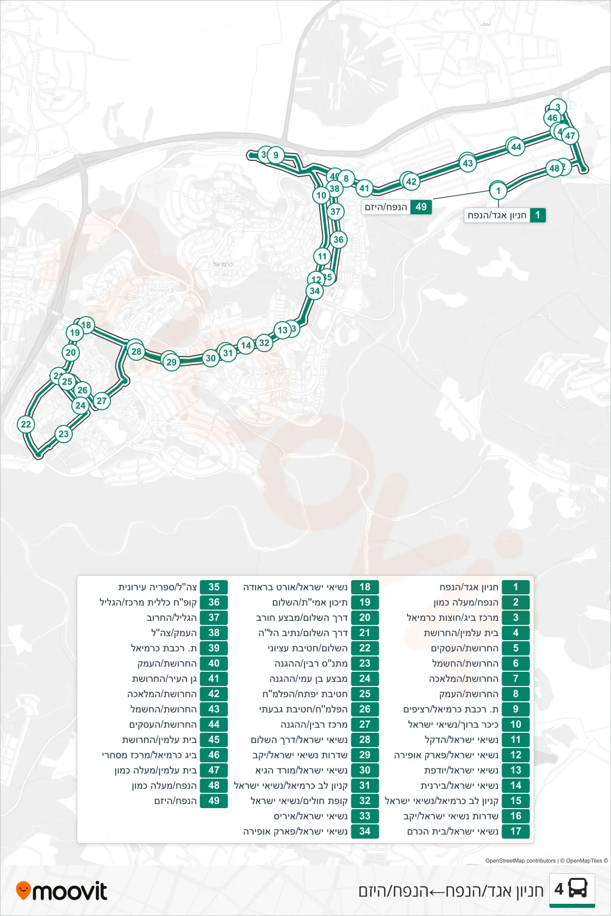 4 bus Line (Egged Parking/HaNapach‎→HaNapach/HaYazam) route and stops on a map