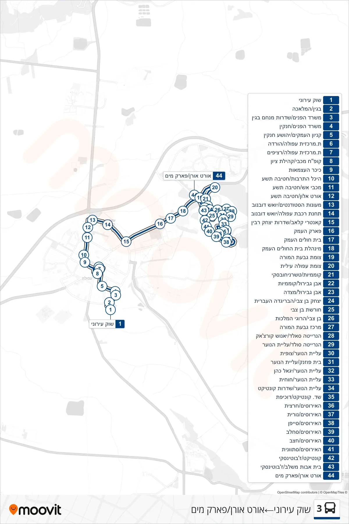 3  Line (City Market‎→אורט אורן/פארק מים) route and stops on a map