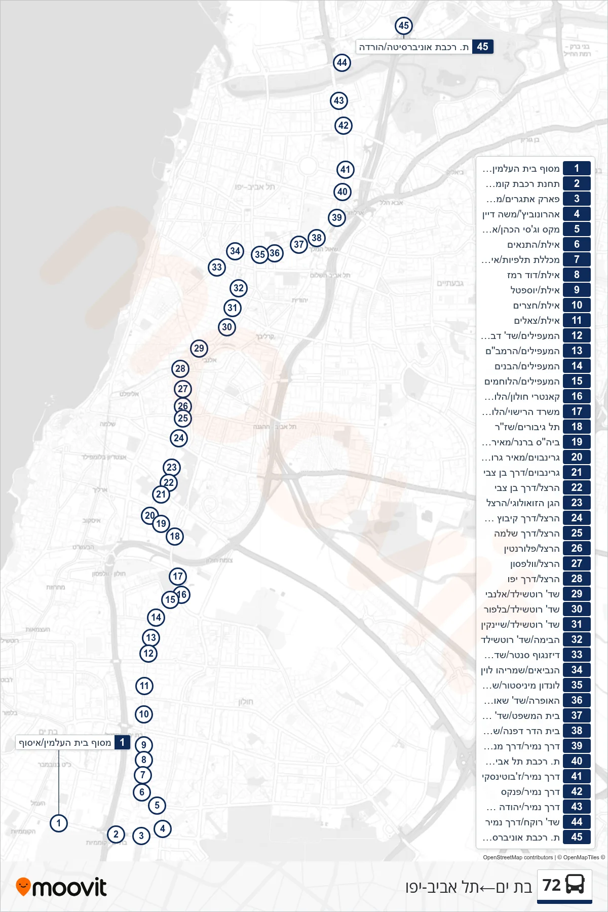 72 bus Line (Bat Yam‎→Tel Aviv-Yafo) route and stops on a map