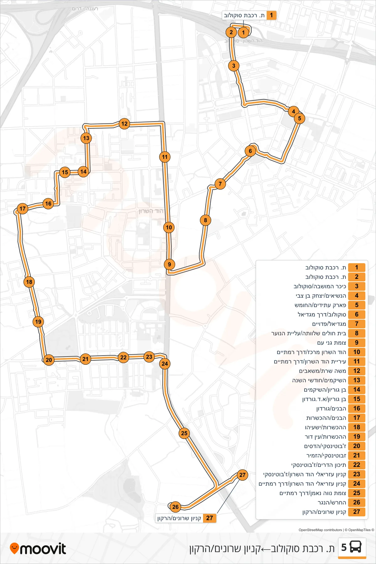 5 bus Line (Sokolov Railway Station‎→Sharon Mall/HaYarkon) route and stops on a map