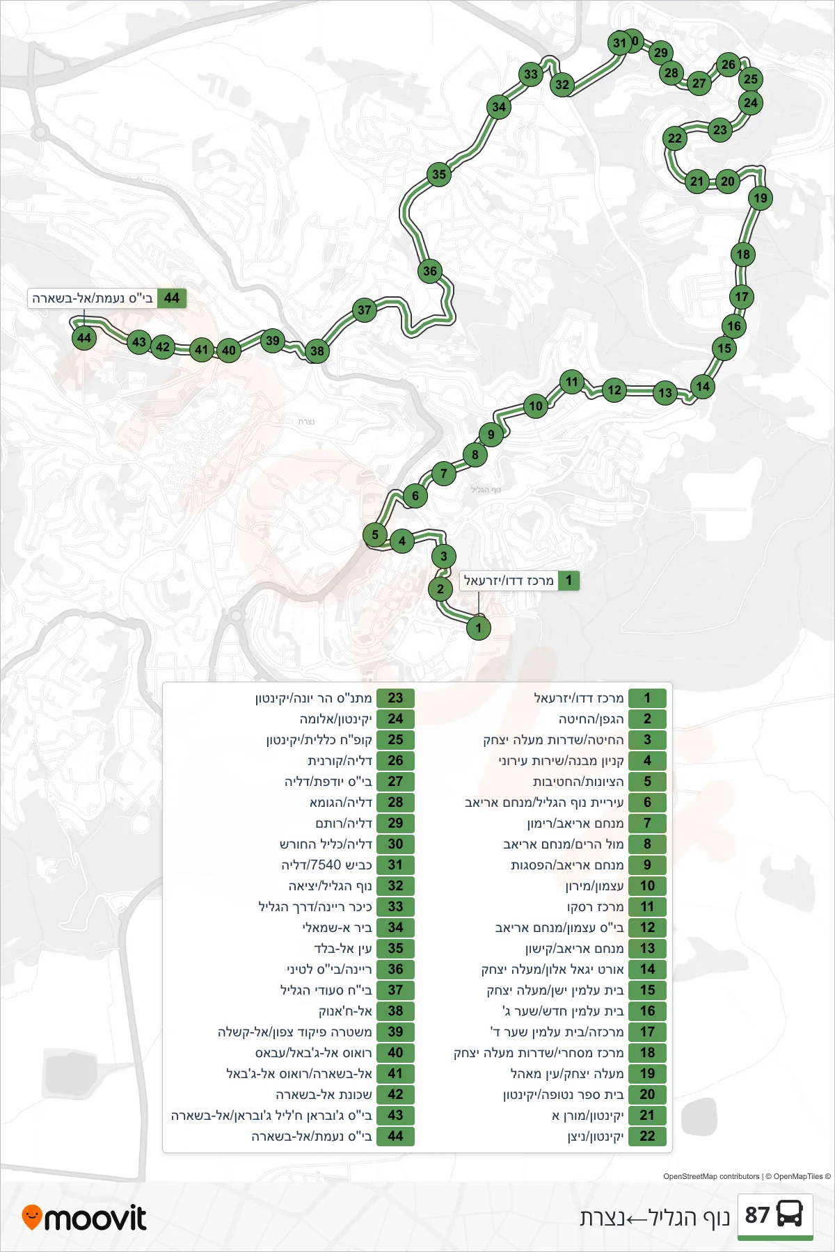 87 bus Line (Nof HaGalil‎→Nazareth) route and stops on a map