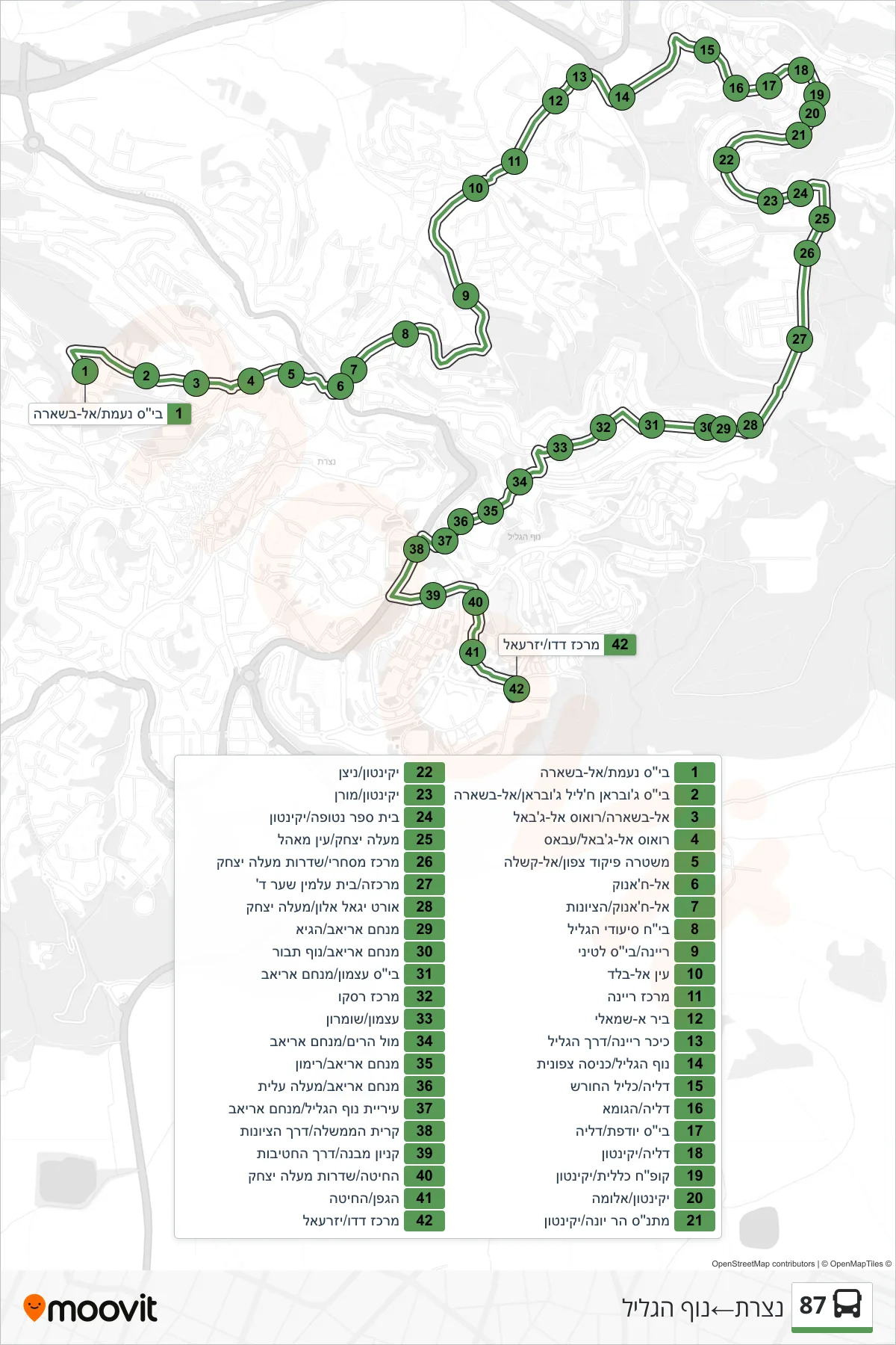 87  Line (Nazareth‎→Nof HaGalil) route and stops on a map