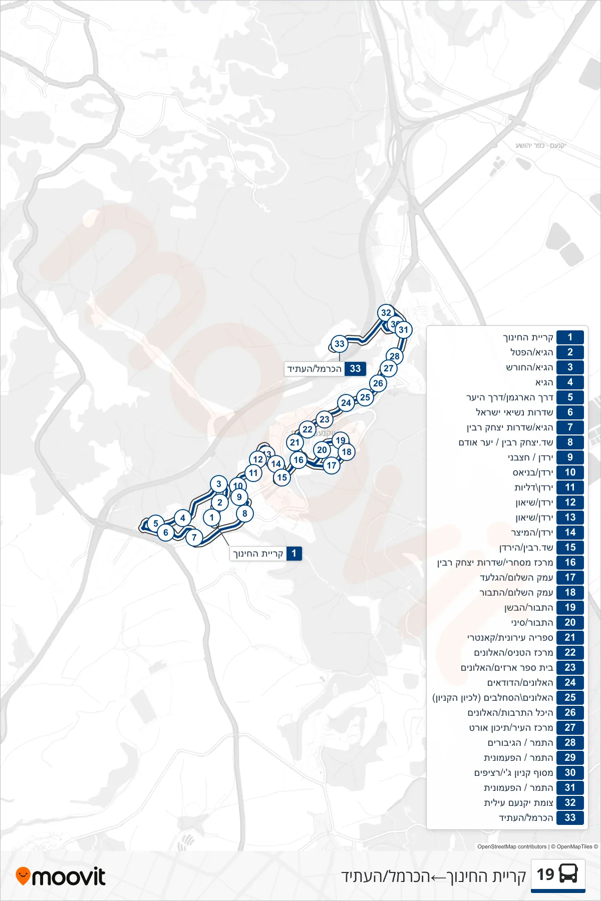 19 bus Line (Education Campus→HaCarmel/HaAtid) route and stops on a map