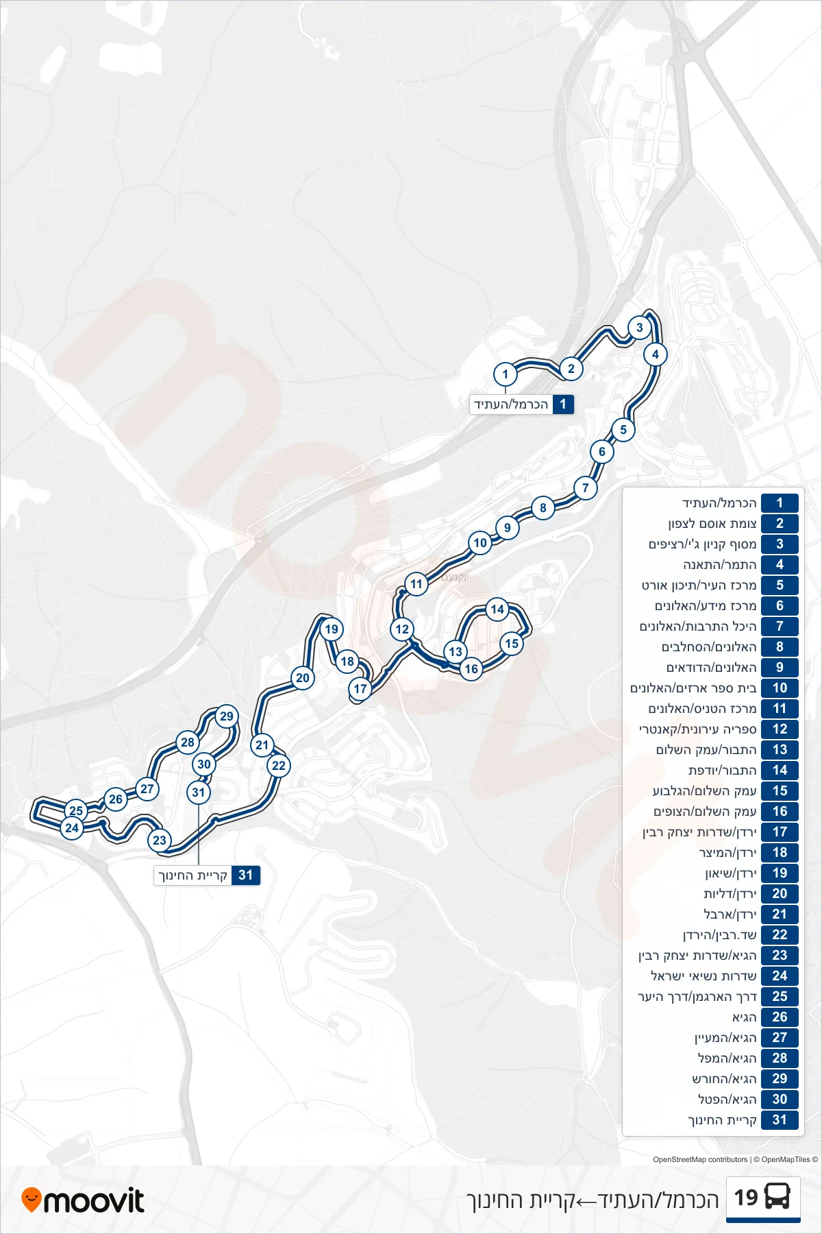 19 bus Line (HaCarmel/HaAtid→Education Campus) route and stops on a map