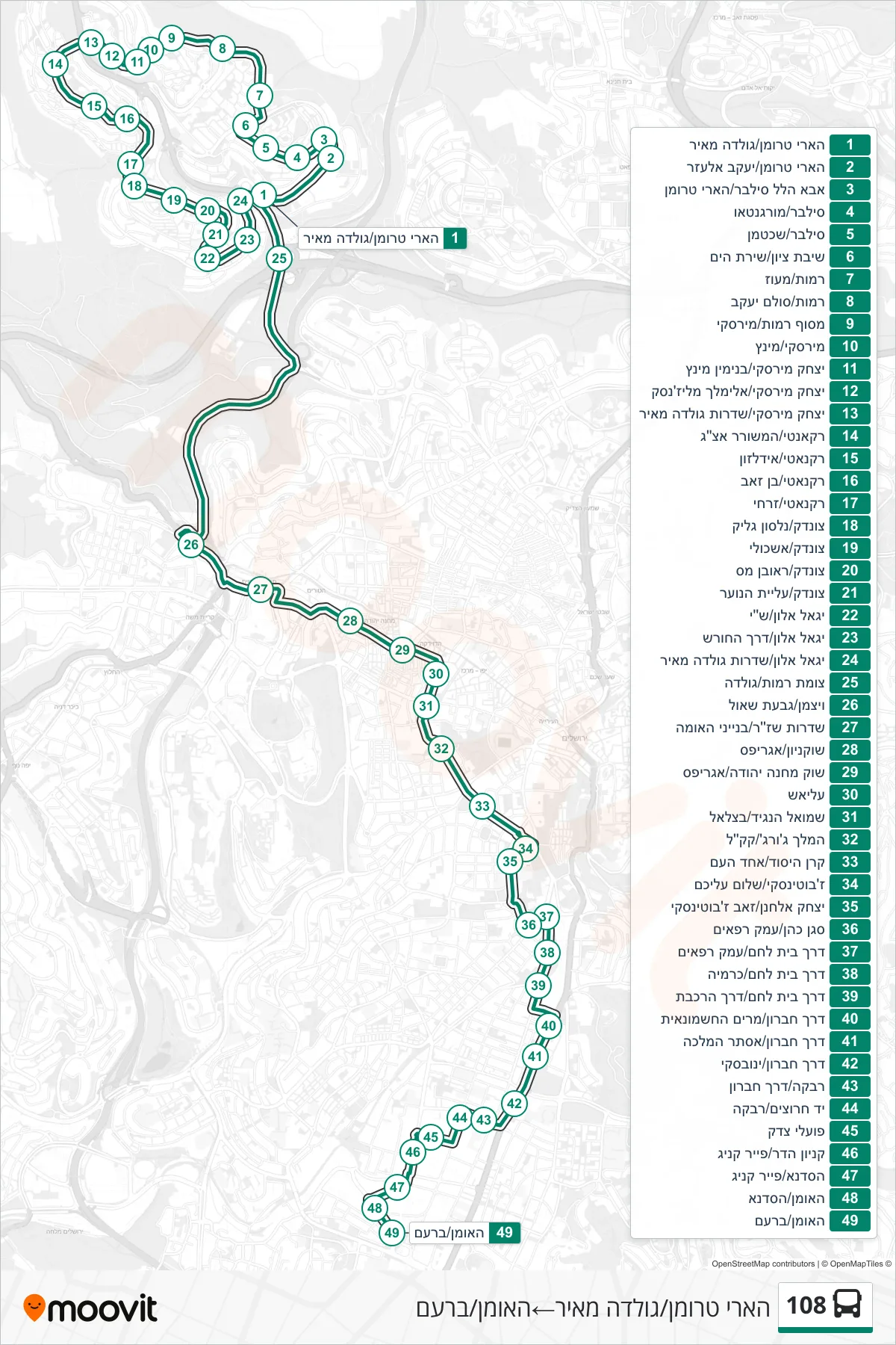 108 bus Line (Harry Truman/Golda Meir‎→HaOman/Baram) route and stops on a map