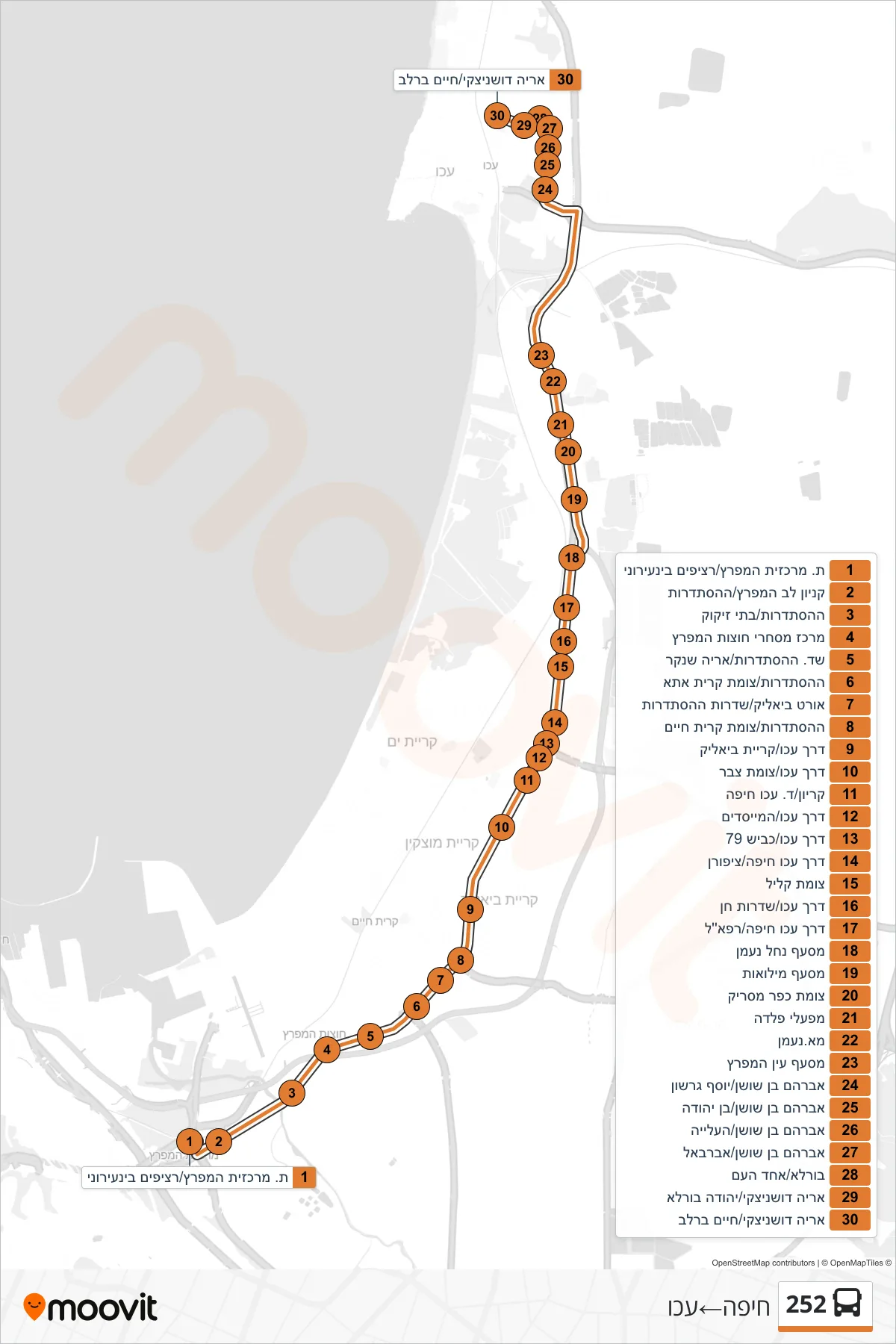 252 bus Line (Haifa‎→Acre) route and stops on a map