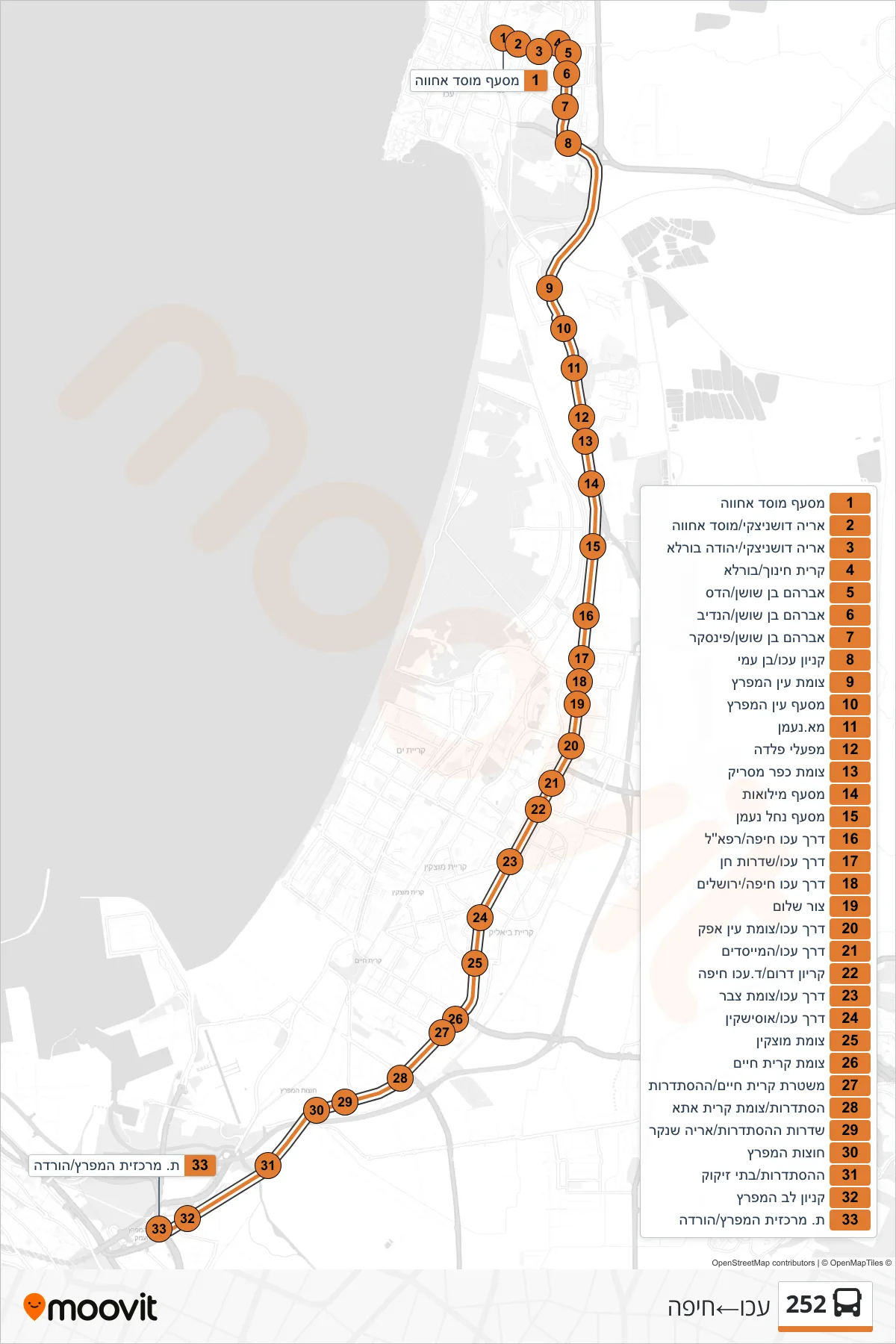 252 bus Line (Acre‎→Haifa) route and stops on a map
