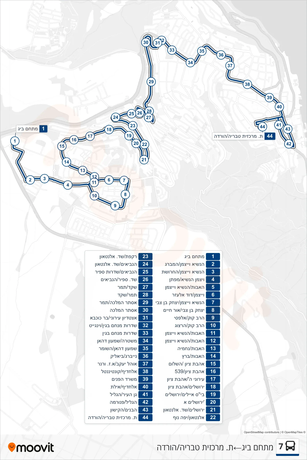 7  Line (Big Complex‎→Tiberias Central Station/Drop Off) route and stops on a map