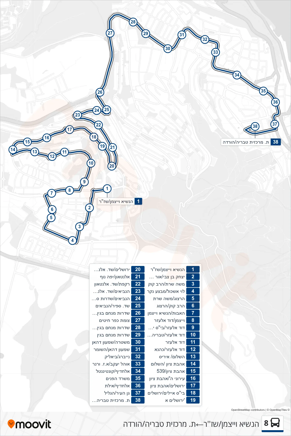 8 bus Line (President Weizmann/Shazar‎→Tiberias Central Station/Drop Off) route and stops on a map