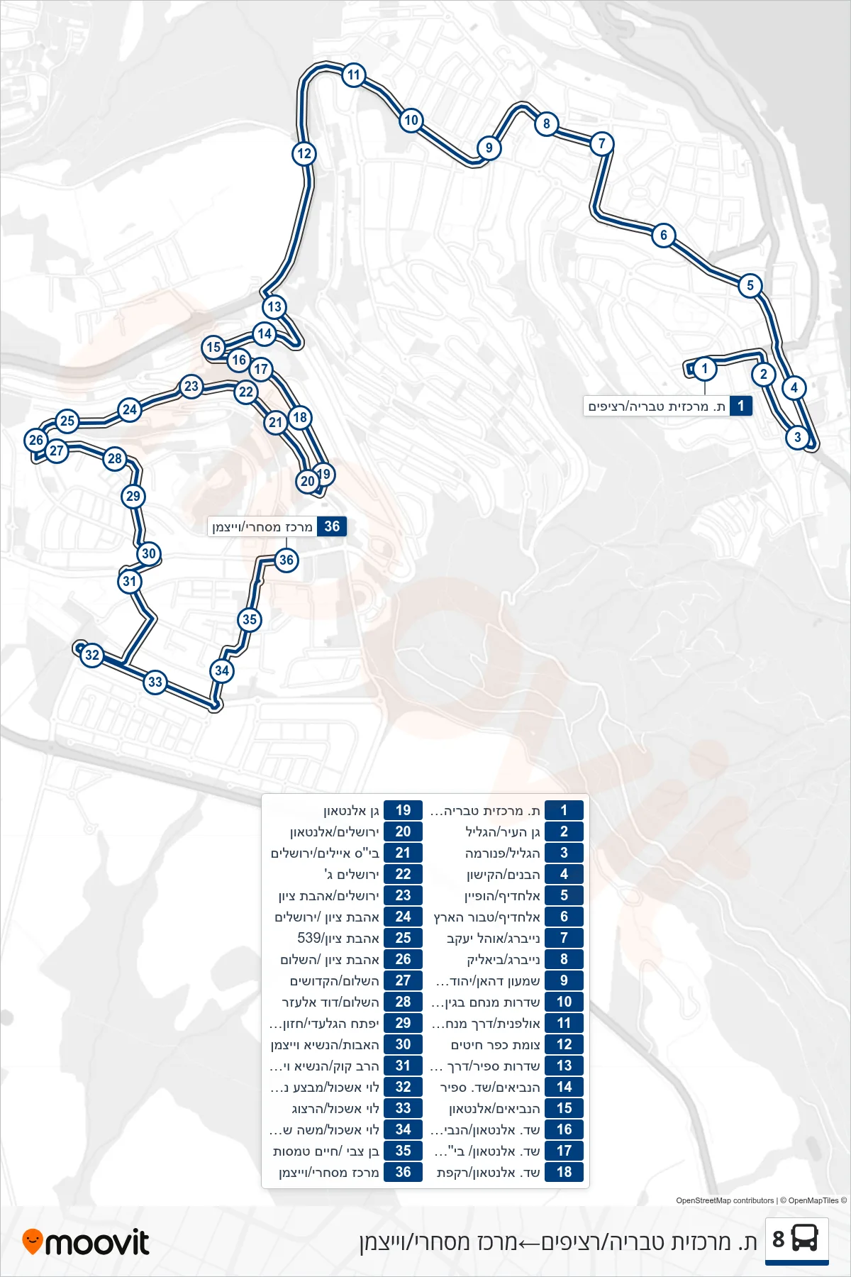 8 bus Line (Tiberias Central Station/Platforms‎→Commercial Center/Weizmann) route and stops on a map