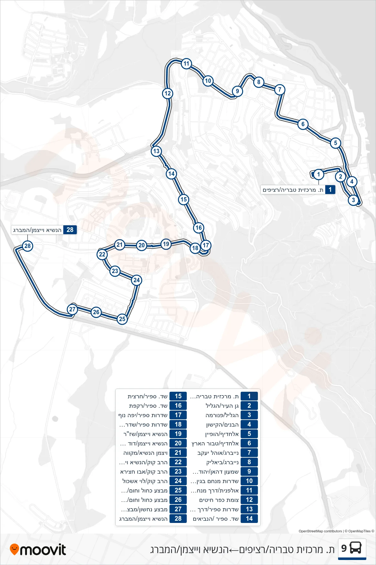 9 bus Line (Tiberias Central Station/Platforms‎→President Weizmann/Hamburg) route and stops on a map
