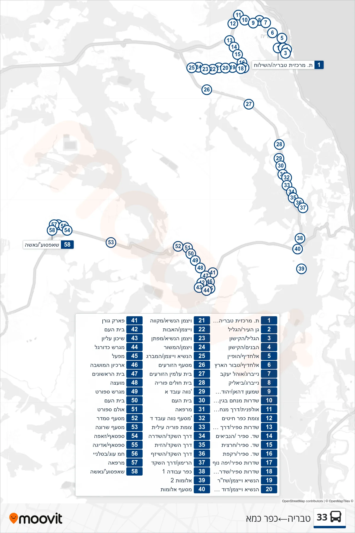 33 bus Line (Tiberias‎→Kfar Kama) route and stops on a map