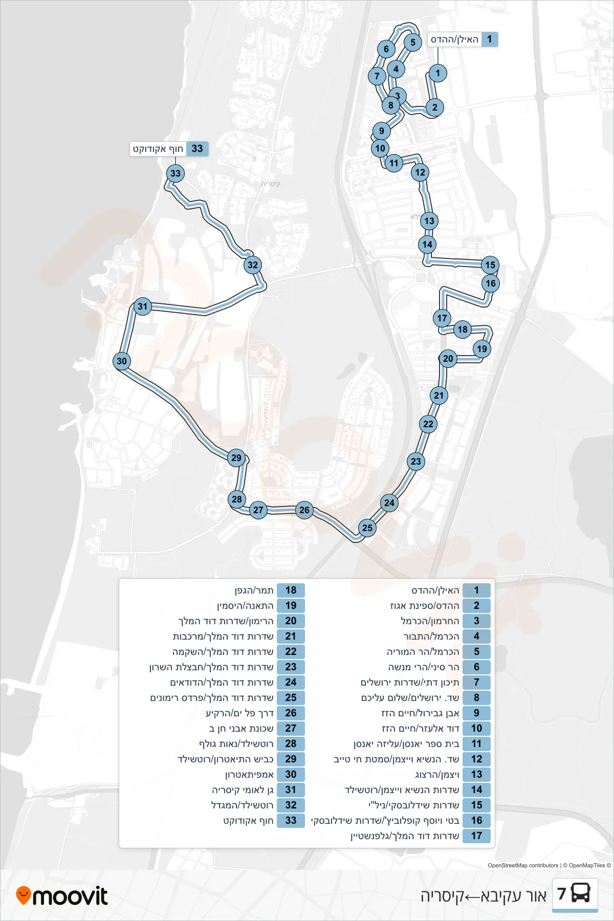 7 bus Line (Or Akiva‎→Caesarea) route and stops on a map