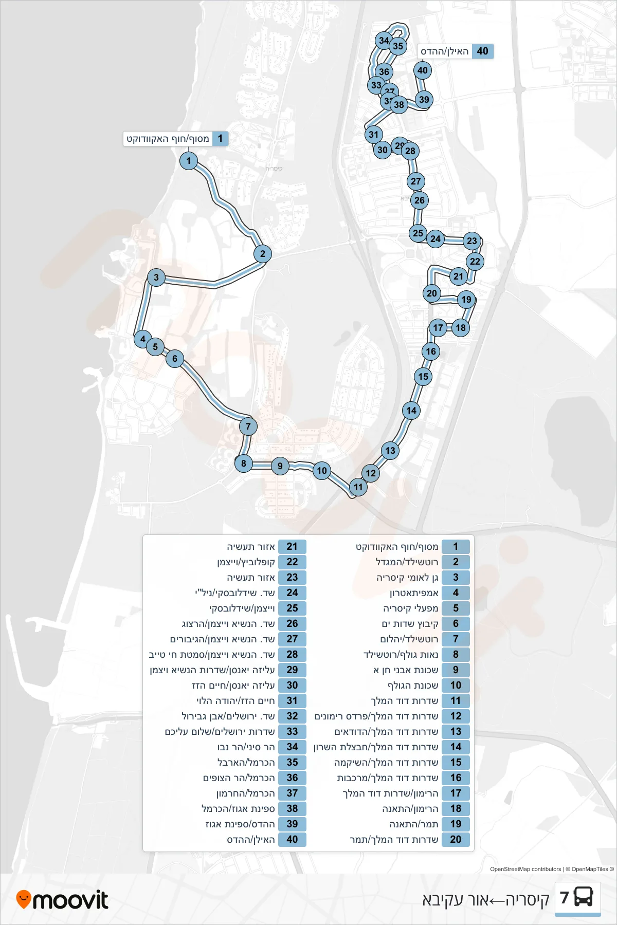 7  Line (Caesarea‎→Or Akiva) route and stops on a map