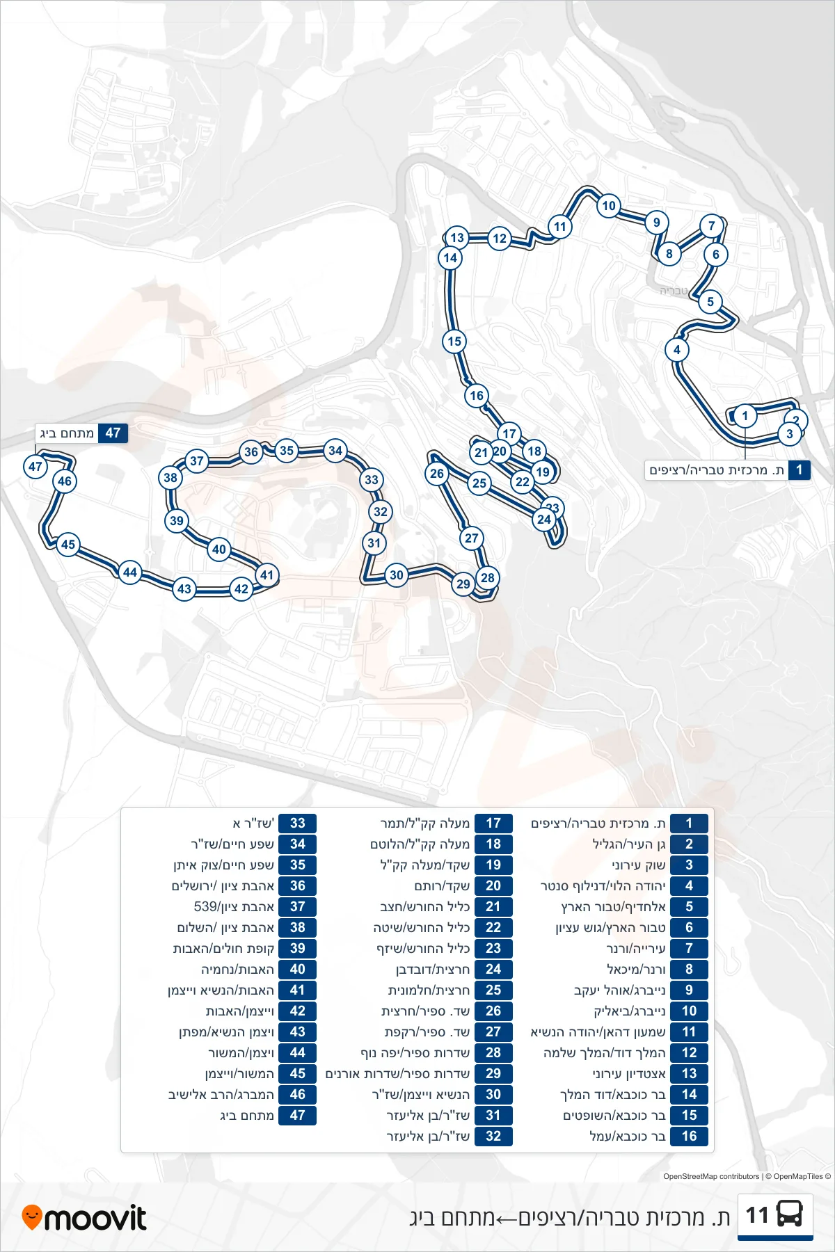 11 bus Line (Tiberias Central Station/Platforms→Big Complex) route and stops on a map