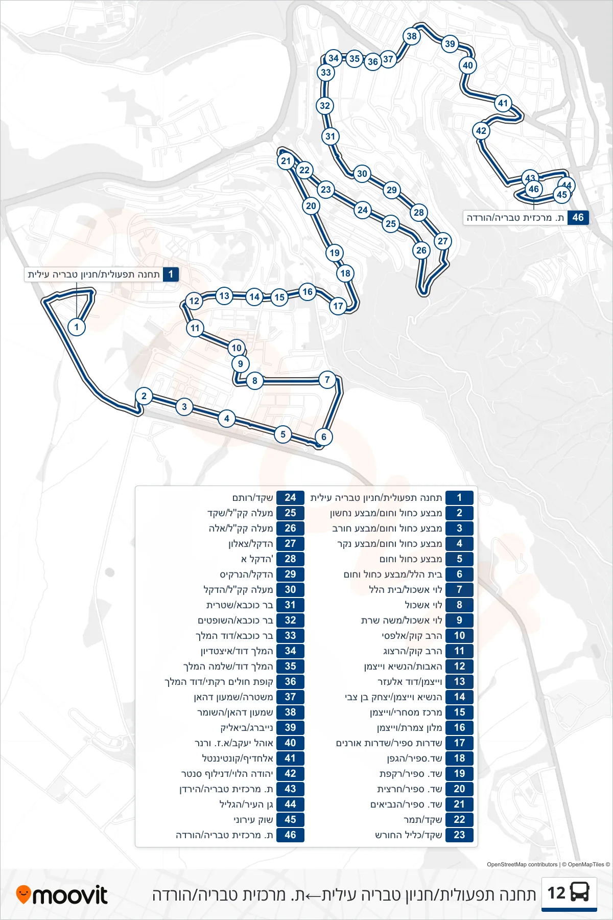 12 bus Line (תחנה תפעולית/חניון טבריה עילית→Tiberias Central Station/Drop Off) route and stops on a map