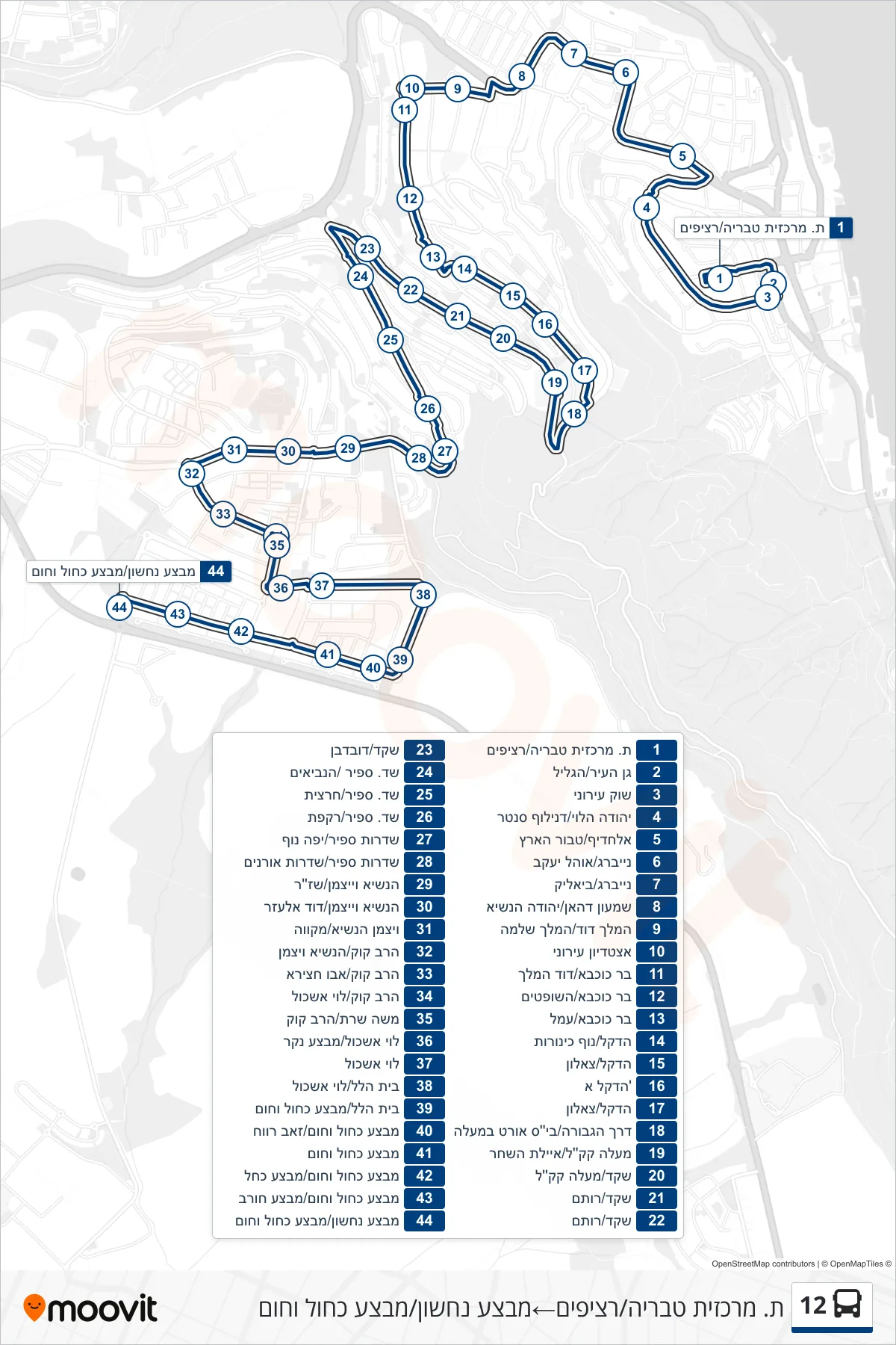 12 bus Line (Tiberias Central Station/Platforms→Mivtza Nachshon/Mivtza Kahol VeHum) route and stops on a map