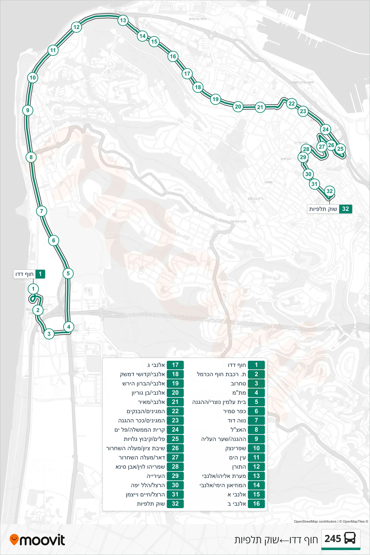 245  Line (Dado Beach‎→Talpiot Market) route and stops on a map