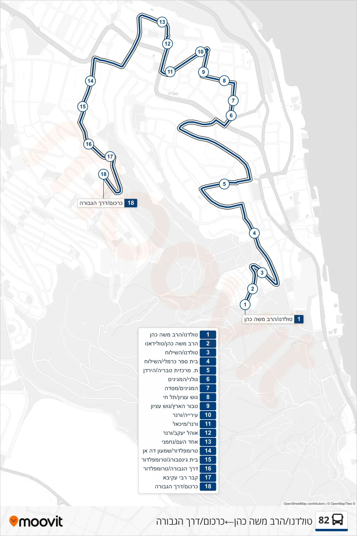 82 bus Line (Toledano/Rabbi Moshe Cohen‎→Karkom/HaGvura Road) route and stops on a map