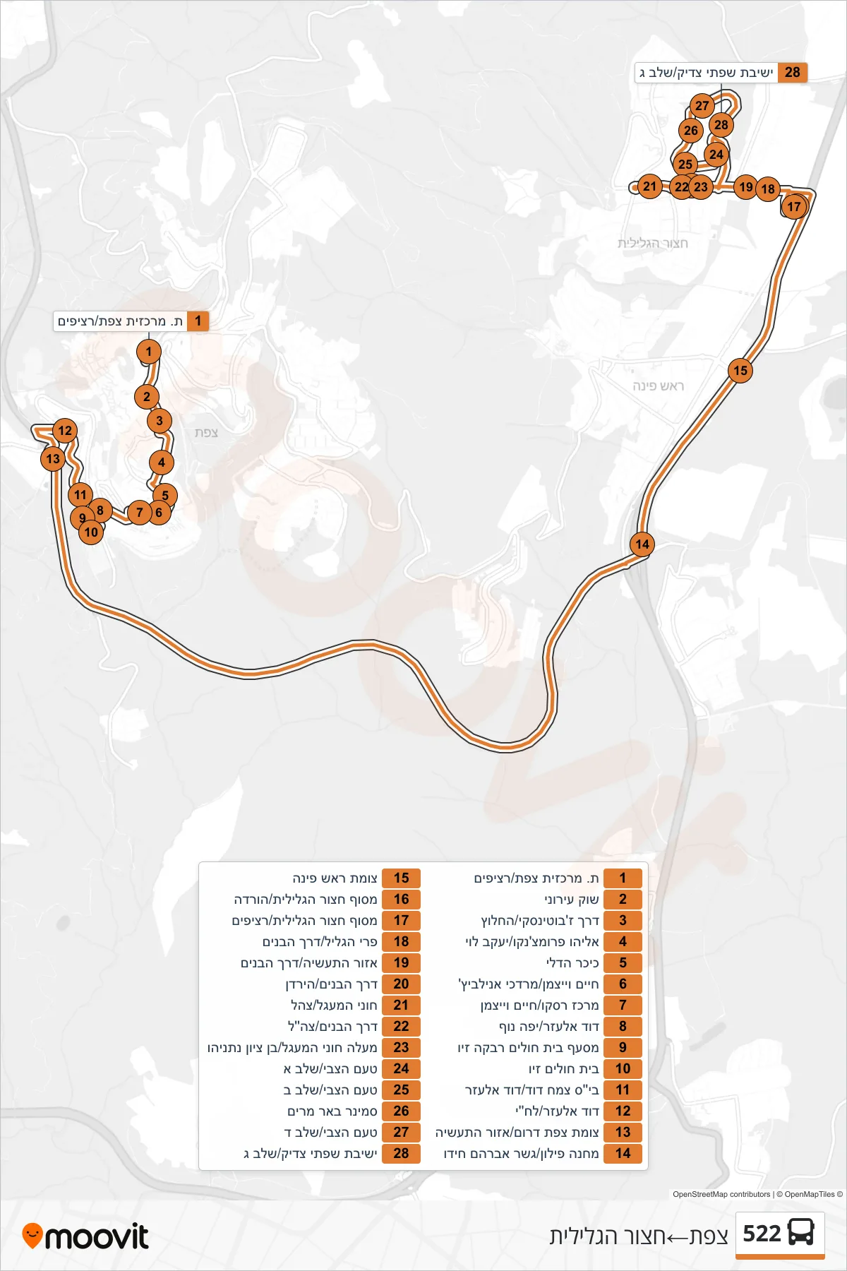 522 bus Line (Safed‎→Hatzor HaGlilit) route and stops on a map