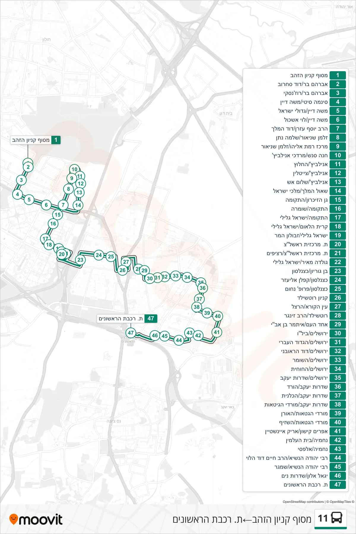 11 bus Line (HaZahav Mall Terminal→HaRishonim Railway Station) route and stops on a map
