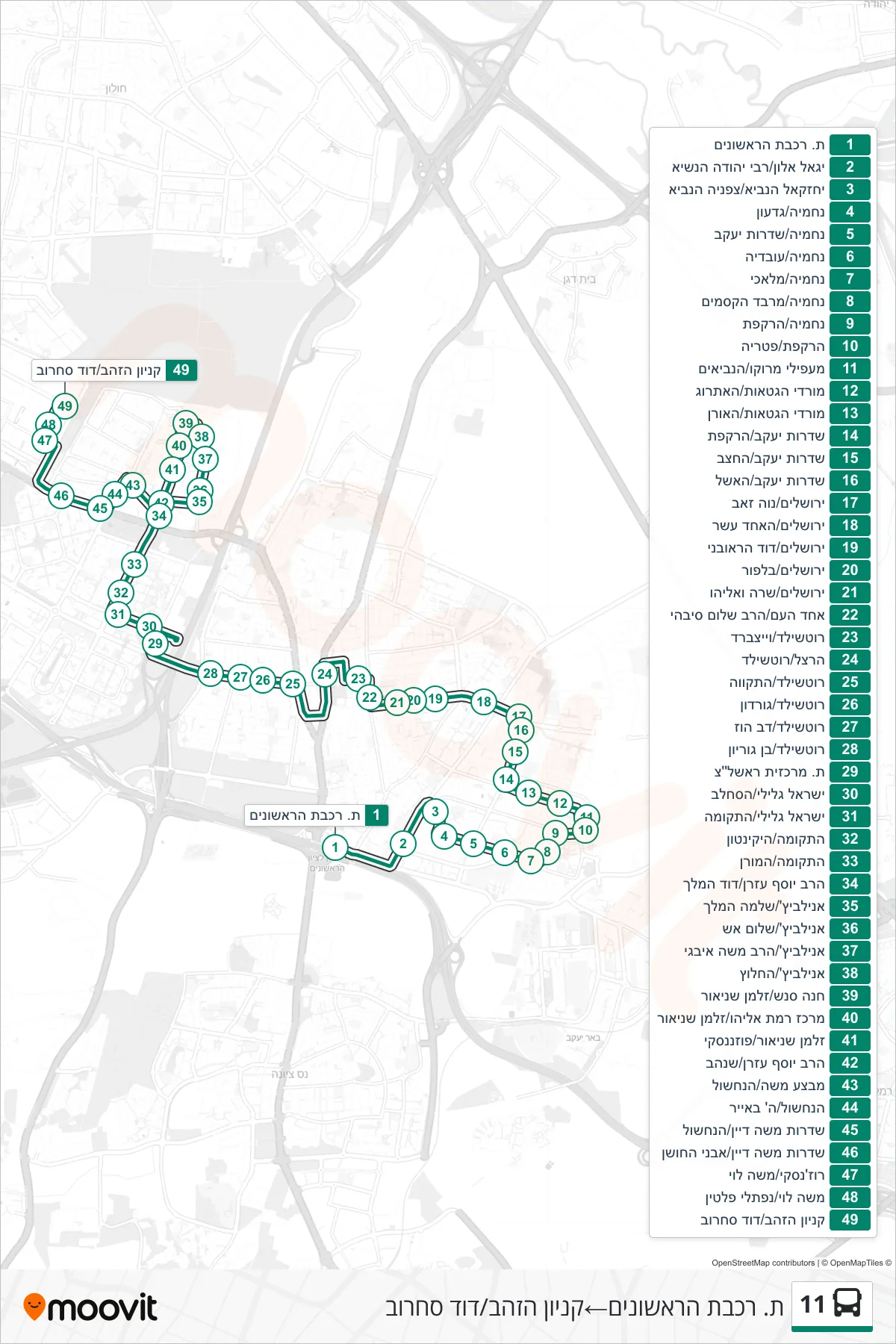 11 bus Line (HaRishonim Railway Station→Gold Mall/David Sacharov) route and stops on a map